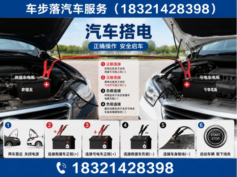闵行区浦东汽车维修展示图